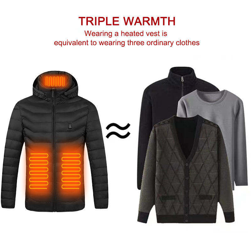 Stay Cozy All Winter Long with Our Ultimate Heated Jacket – Your Personal Fireplace